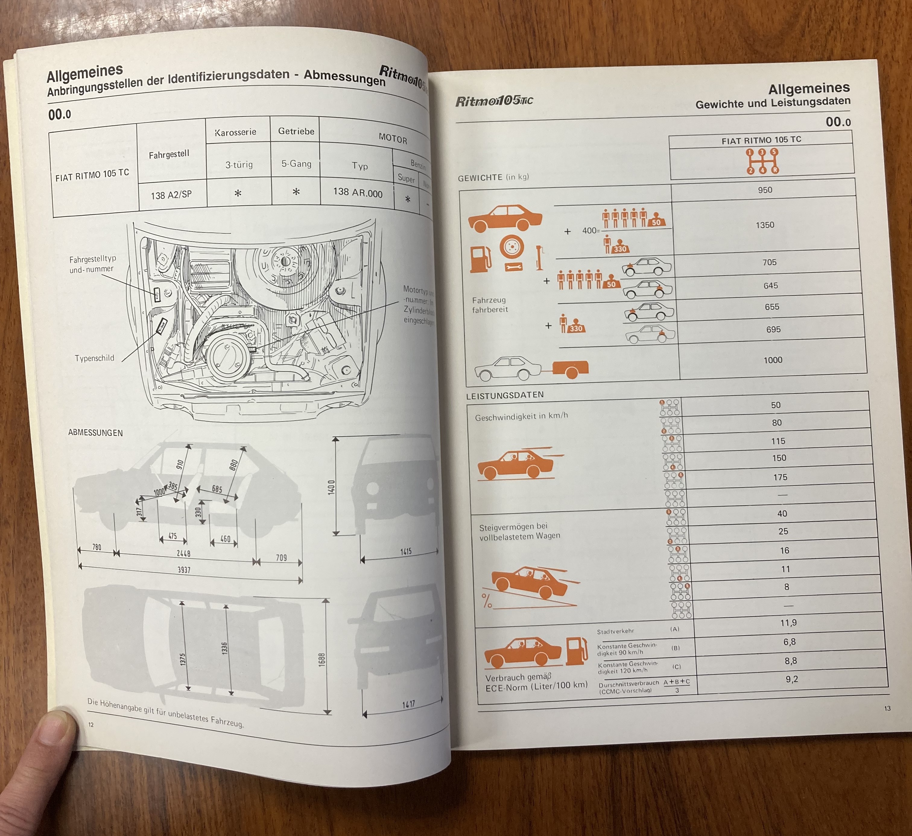 フィアット　リトモ　60/65　取説　ジャンク FIAT - Repair Manual / Reparatur Anleitung
