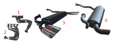 Rear Silencer (1 Tail Pipe) / Endschalldämpfer (1 Endrohr)